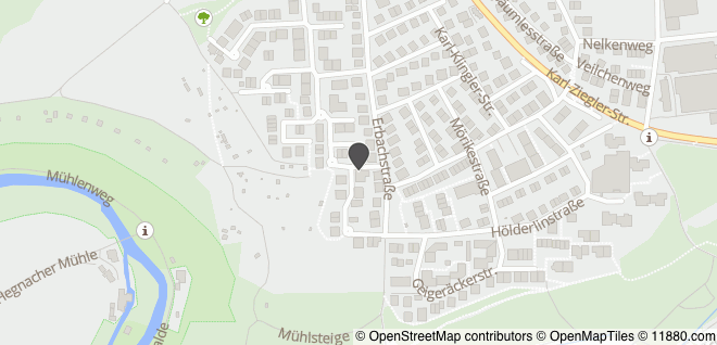 Dr Kitsulis Waiblingen Dr Kitsulis Waiblingen