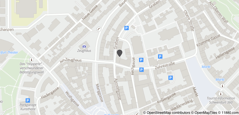 Santander Bank Schweinfurt Santander Bank Schweinfurt